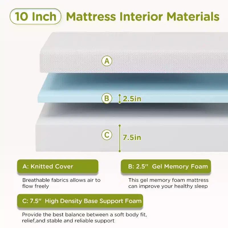 5 Inch Mattress Gel Memory Foam Mattress Medium Firmness Mattresses for Cool Sleep & Pressure Relief CertiPUR-US Certified