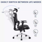Silla de oficina de malla ergonómica premium con reposacabezas ajustable, soporte lumbar, reposabrazos 3D, diseño transpirable para el hogar y la oficina