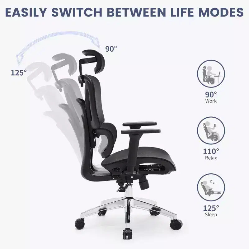 Premium Ergonomic Mesh Office Chair with Adjustable Headrest, Lumbar Support, 3D Armrests, Breathable Design for Home & Office