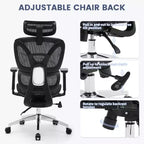 Silla de oficina de malla ergonómica premium con reposacabezas ajustable, soporte lumbar, reposabrazos 3D, diseño transpirable para el hogar y la oficina