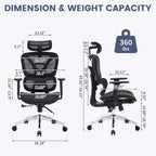 Silla de oficina de malla ergonómica premium con reposacabezas ajustable, soporte lumbar, reposabrazos 3D, diseño transpirable para el hogar y la oficina